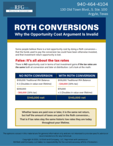 Roth Conversion Opportunity Cost Comparison sheet